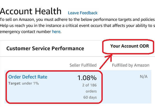 https://www.proserviceappeal.com/wp-content/uploads/2021/04/amazon-order-defect-rate.jpg