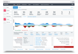 Read more about the article Applicant Tracking System: Purpose, Benefits, Open Source